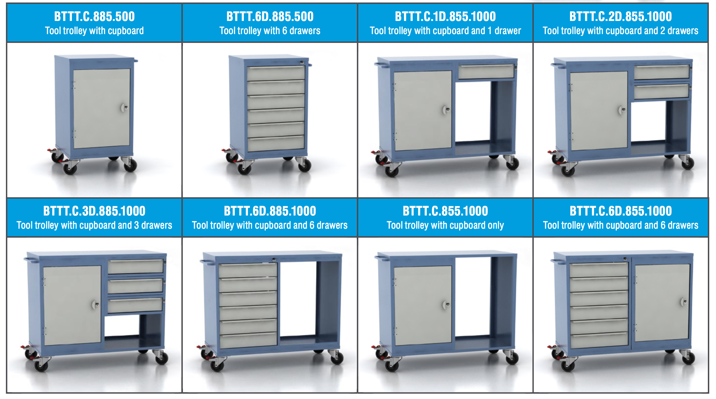 Mobile tool trolley combinations